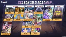 Official Marvel Rivals Season 10.0 roadmap listing content from September 11 to October 2, with the October 9 column marked Coming Soon and Season 10.5