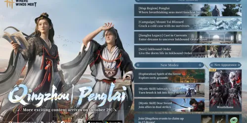 Gambar resmi Where Winds Meet bertuliskan Qingzhou Penglai: dua karakter berjubah putih dan hitam di kiri, daftar konten baru update 29 Oktober di kanan
